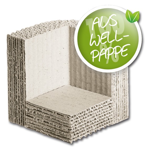 ROMWELL Ecken - Wellpappe Polster