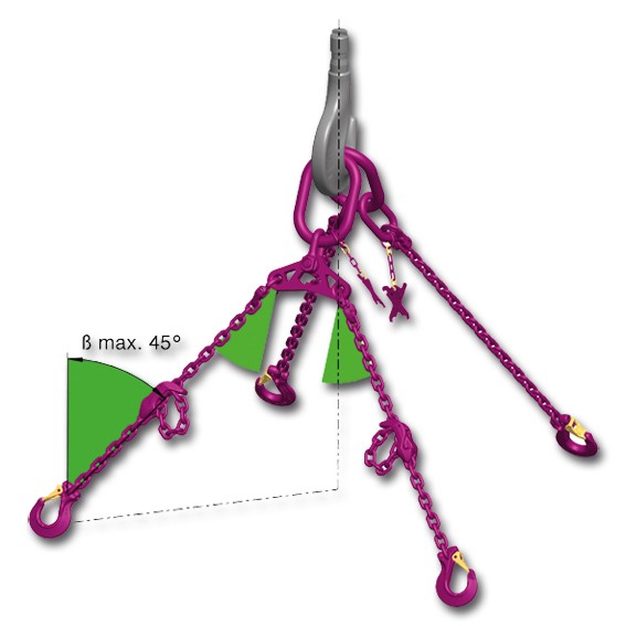 RUD 2c2 Strang GK 12 ICE -Wippengehänge